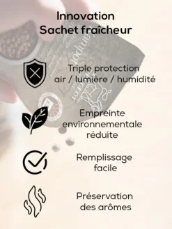 Peugeot Saveurs Mix fraîcheur Mélange de poivres pour poissons, 60g - 3 sachets fraicheur de 20g -><noscript><img width=