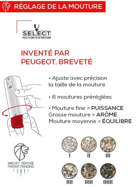 Peugeot Saveurs Night electric Coffret cadeau - duo de moulins à poivre et à sel électriques line noir mat 15 cm -> Coffrets Cadeaux|Envie De Design