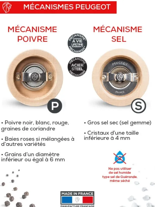 Peugeot Saveurs Tahiti Duo de moulins à poivre et à sel manuels en bois, , 15 cm -> Envie De Couleurs|Duos Et Combi 2 En 1